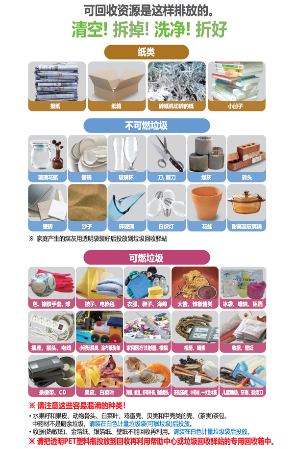 재활용 가능자원은 비우고! 떼고! 씻고! 접어서! 배출합니다 상세(중문)
