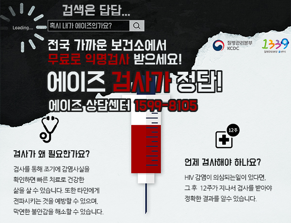 전국 가까운 보건소에서 무료로 익명검사 받으세요, 에이즈 검사가 정답, 에이즈 상담센터 1599-8105, 검사가 왜 필요한가요? 검사를 통해 조기에 감영사실을 확인하면 빠른 치료로 건강한 삶을 살 수 있습니다. 또한 타인에게 전파시키는 것을 예방할 수 있으며, 막연한 불안감을 해소할 수 있습니다. 언제 검사를 해야하나요? HV 감염이 의심되는 일이 있다면, 그후 12주가 지나서 검사를 받아야 정확한 결과를 알수 있습니다.