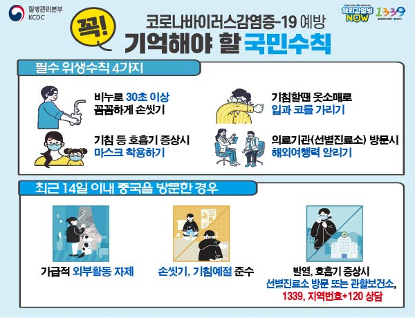 중국 우한시 방문 후, 14일 이내 증상(발열, 기침, 호흡곤란 등) 발생 시
질별관리본부 콜센터 1339 상담, 외출 및 의료기관 방문 시 반드시 마스크 착용, 의료진에게 해외여행력 알리기