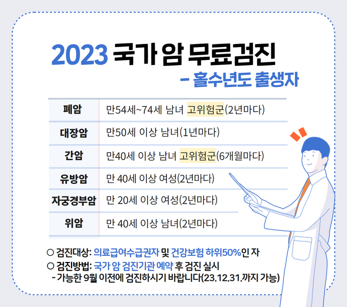 <2023 국가 암 무료검진 –홀수년도 출생자>
위암: 만40세 이상 남녀(2년마다)	
대장암: 만50세이상 남녀(1년마다)
간암: 만40세 이상 남녀 고위험군(6개월마다)	
유방암: 만40세 여성	(2년마다)	
자궁경부암: 만20세 이상 여성 (2년마다)	
폐암: 만54세~74세 남녀 고위험군 (2년마다)	

∥검진대상∥ 의료급여수급권자 및 건강보험 하위50%인 자
∥검진방법∥ 국가암 검진기관 예약 후 검진 실시
∥검진기간∥ 가능한 9월 이전에 검진하시기 바랍니다.(2023.12.31.까지 가능)