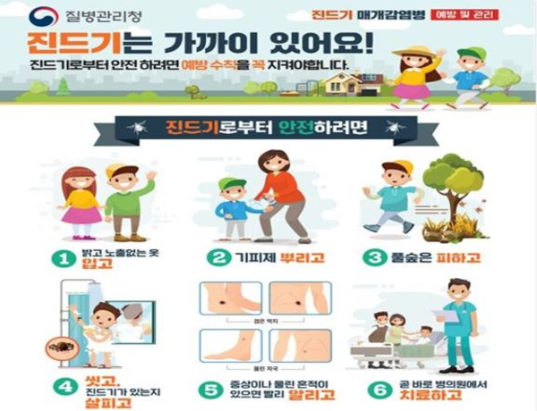 피부는 햇빛을 싫어하지만 진드기를 더 싫어 합니다.
예방 01 : 옷 제대로 입고
예방 02 : 기피제 뿌리고
예방 03 : 풀숲 피하고
예방 04 : 털고, 씻고, 빨래하고