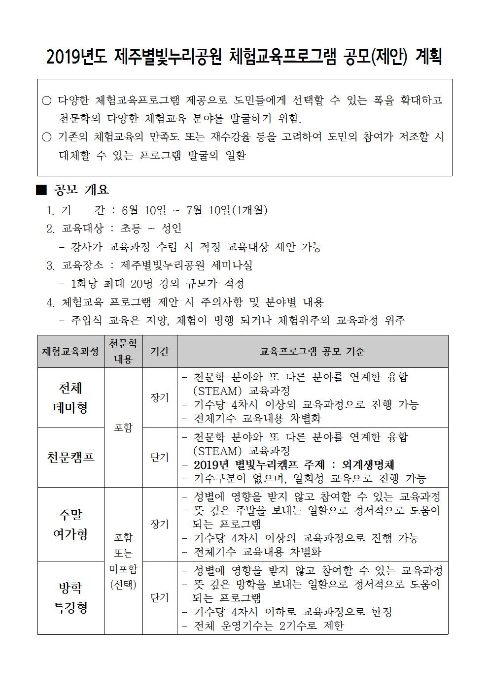 2019년 별빛누리공원 체험교육프로그램 공모 안내001.jpg