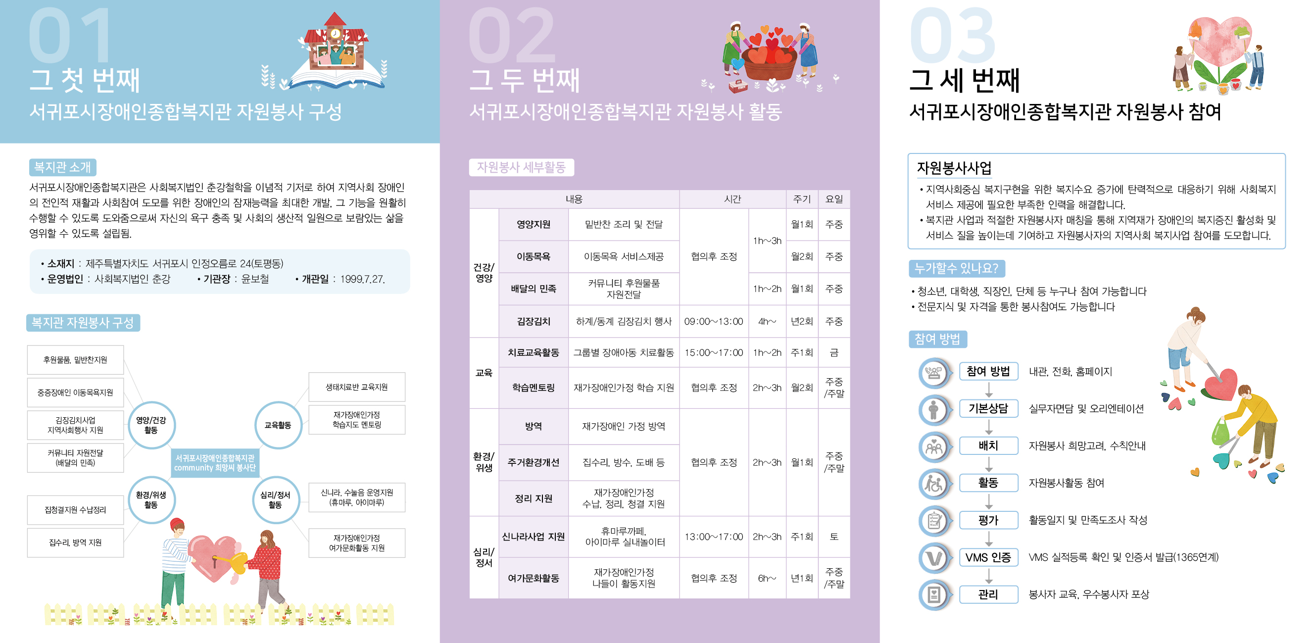 [서귀포시장애인종합복지관] 자원봉사자 모집 첨부이미지