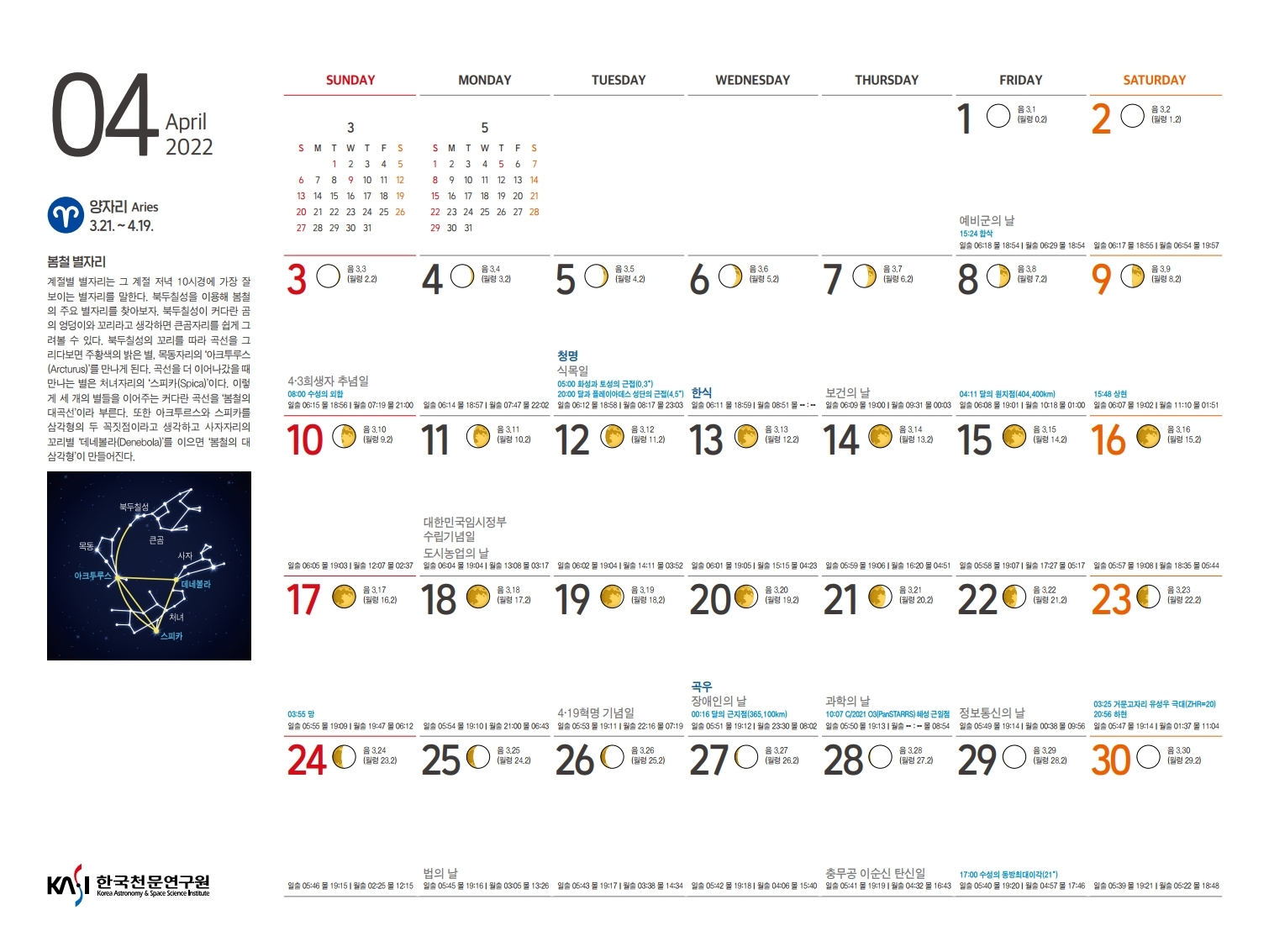 2022 천문력(벽걸이형).pdf_page_13.jpg