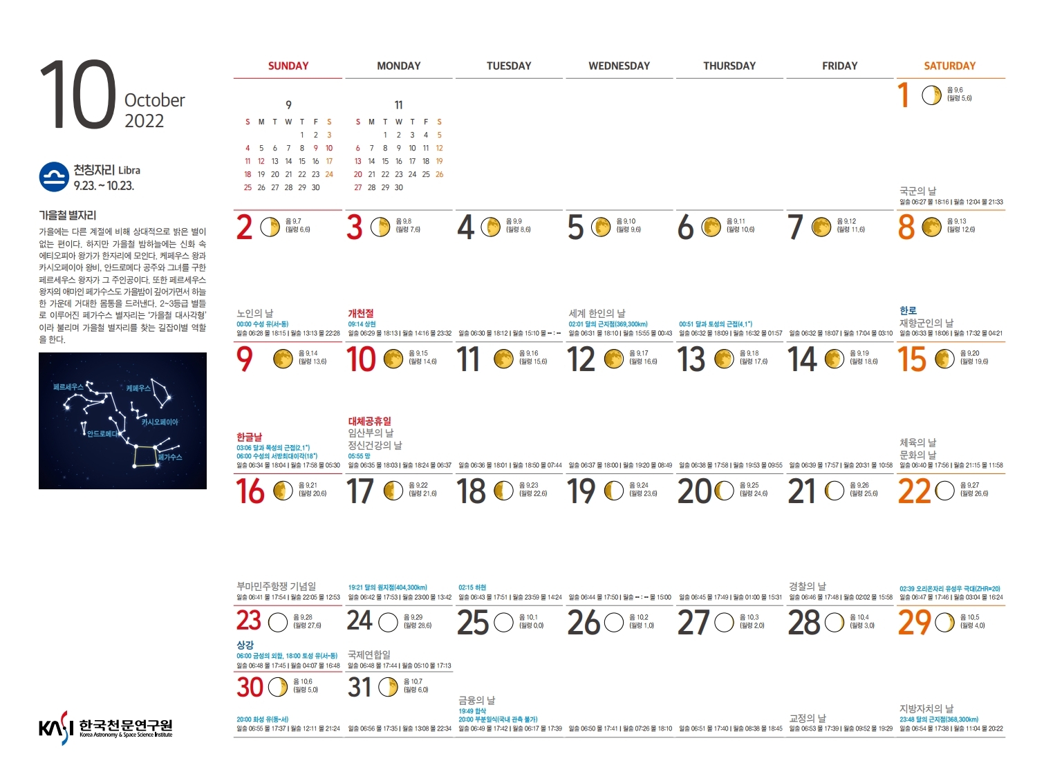 2022 천문력(벽걸이형).pdf_page_25.jpg