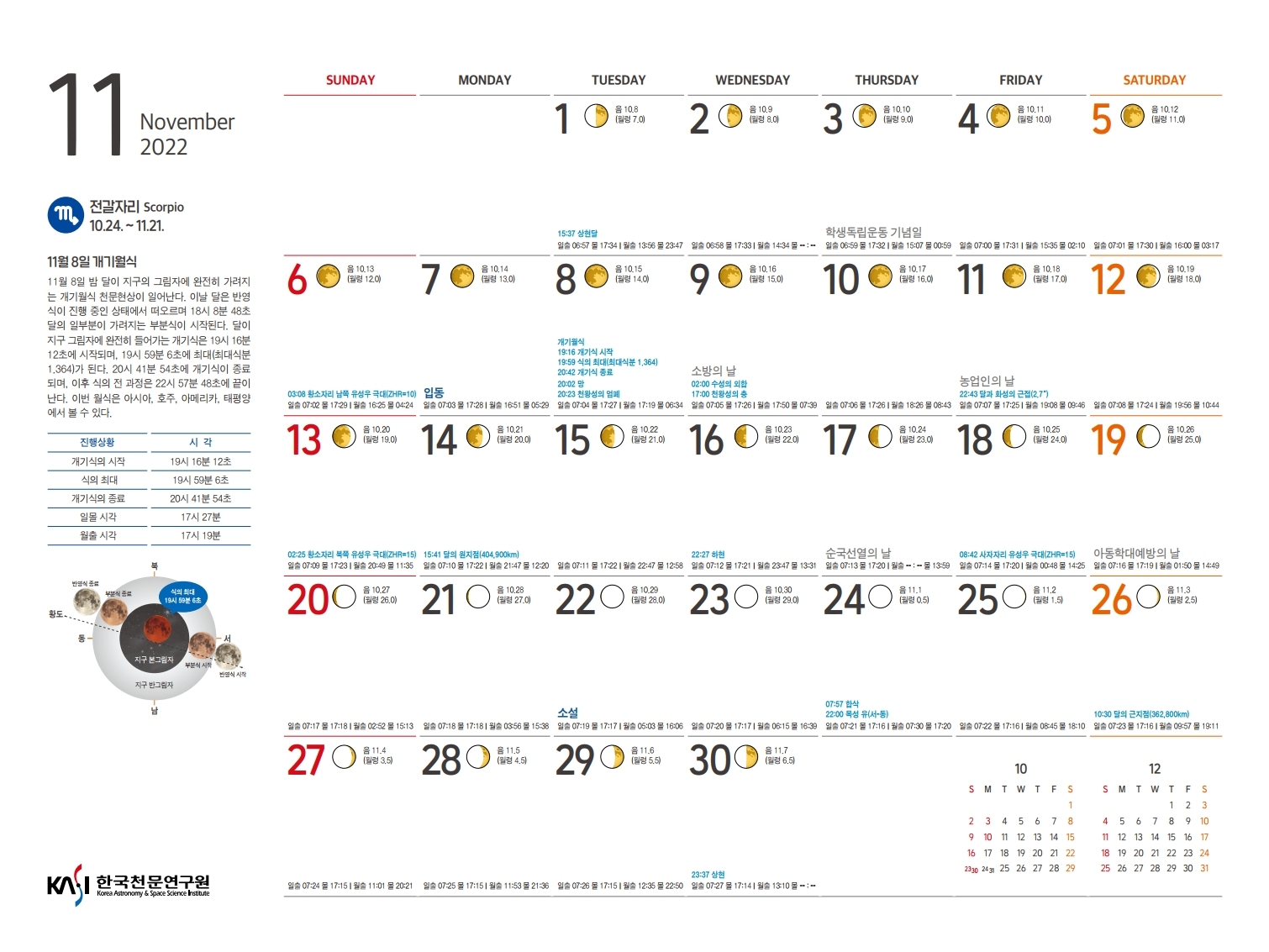 2022 천문력(벽걸이형).pdf_page_27.jpg