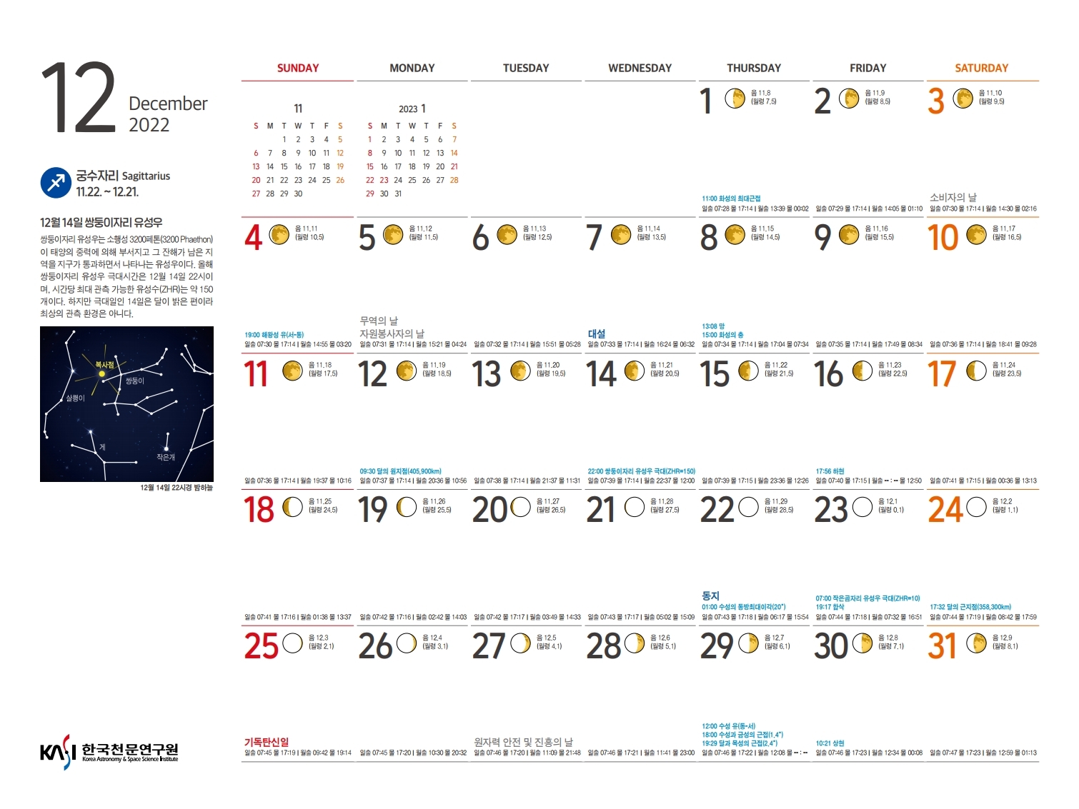 2022 천문력(벽걸이형).pdf_page_29.jpg