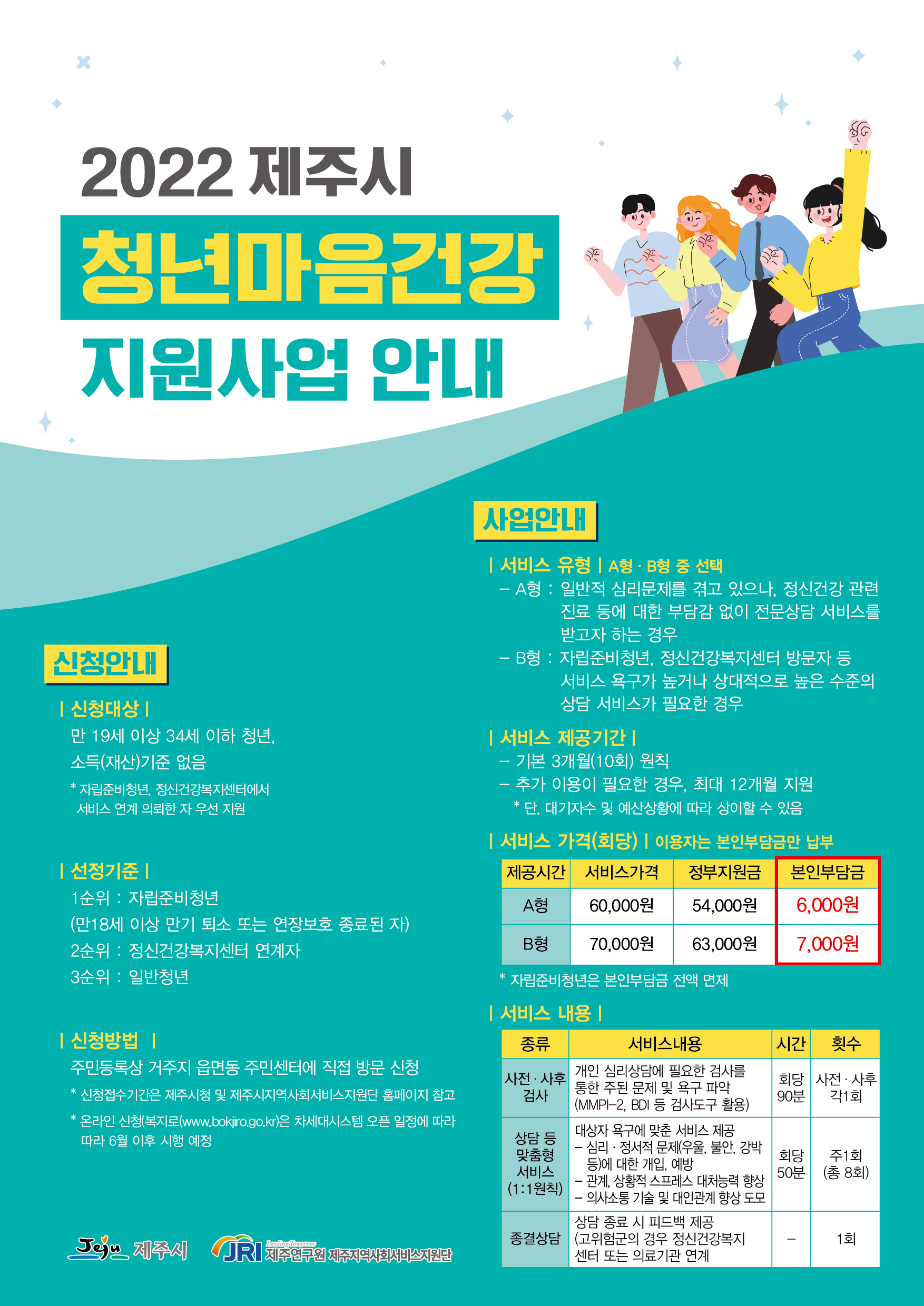 2022년 6월 청년마음건강지원사업(7월 개시) 신청·접수 계획 알림 첨부이미지