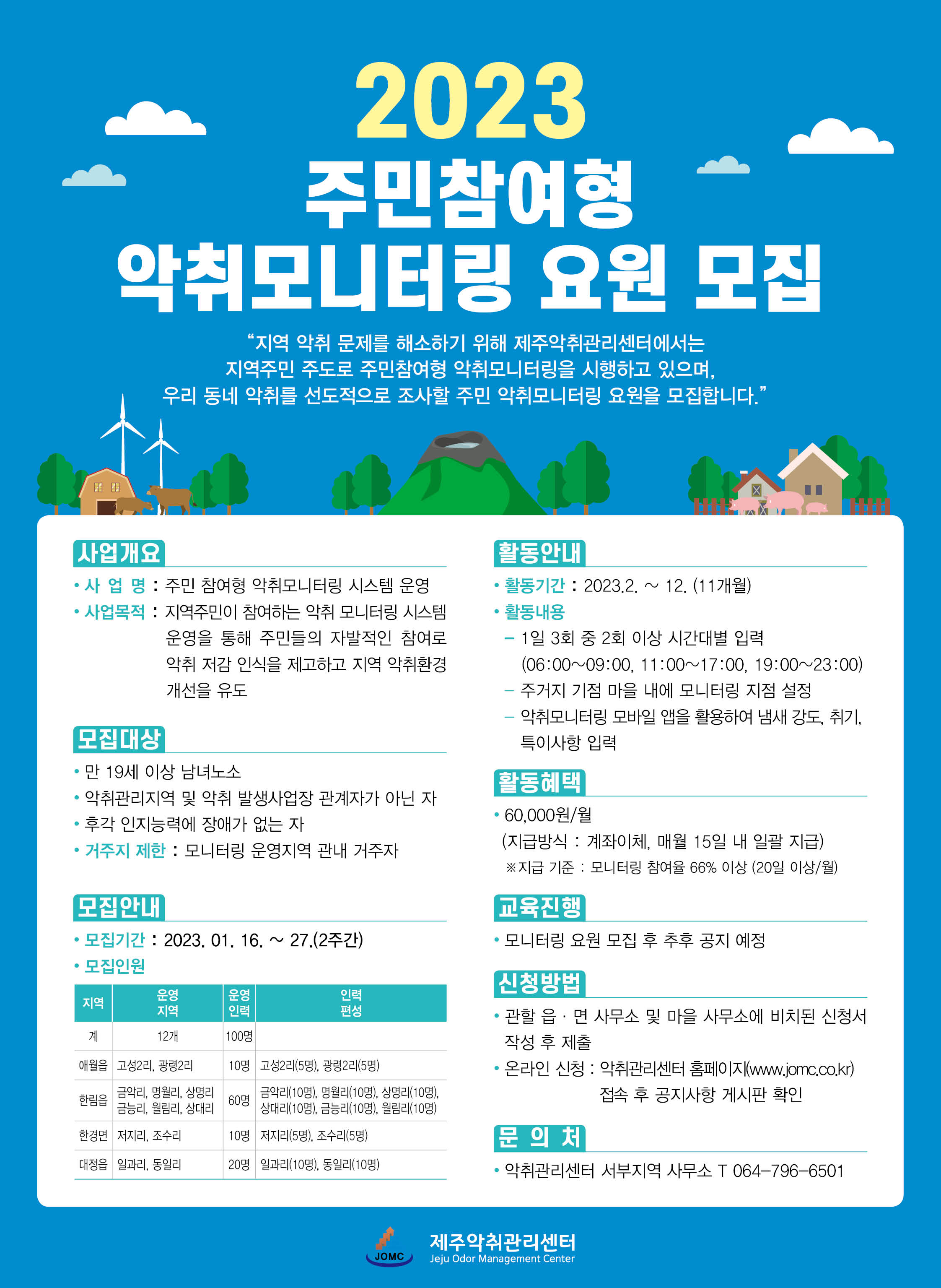 2023년 주민참여형 악취모니터링 운영에 따른 모니터링 요원 모집 안내 첨부이미지