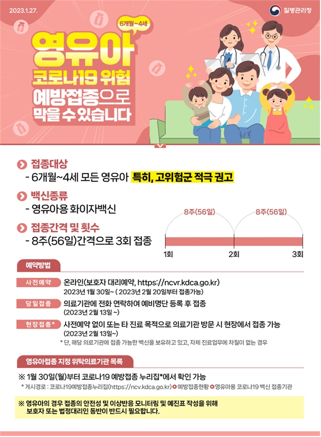 영유아(만6개월~4세) 대상 코로나19 예방접종 안내 첨부이미지