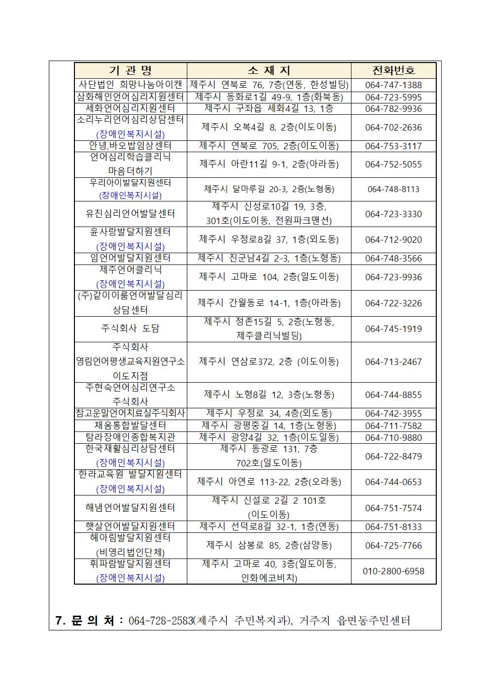 2023년 4월 발달재활서비스, 언어발달지원서비스 및 가사간병 방문지원사업 대상자 모집안내 첨부이미지