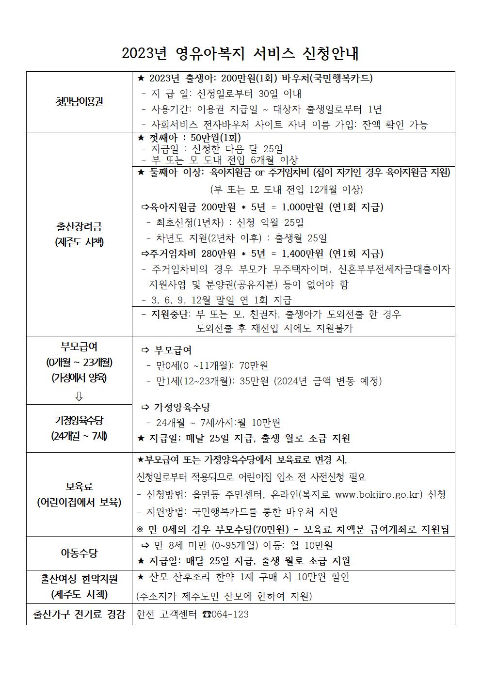 2023 영유아복지 (출산서비스 통합신청) 안내 첨부이미지