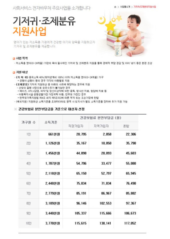 2023 영유아복지 (출산서비스 통합신청) 안내 첨부이미지