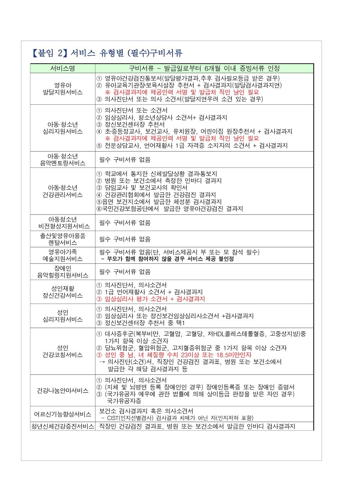 2023년 5월(6월 개시) 지역사회서비스투자사업 이용자 모집안내 첨부이미지