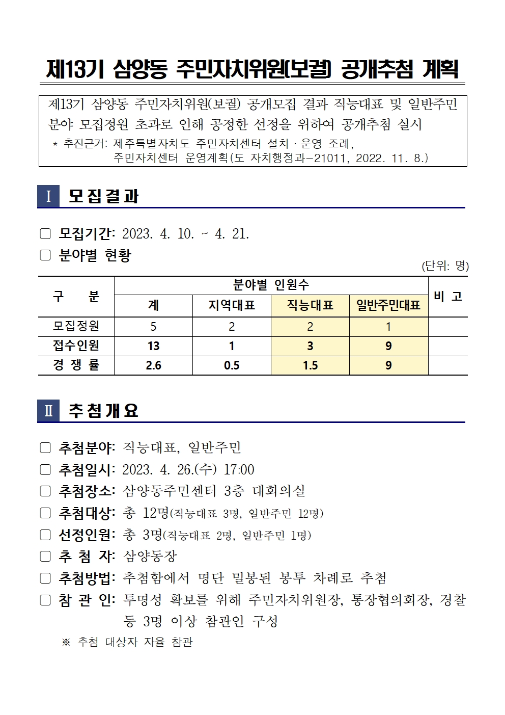 제13기 삼양동 주민자치위원(보궐) 공개추첨 계획 알림 첨부이미지