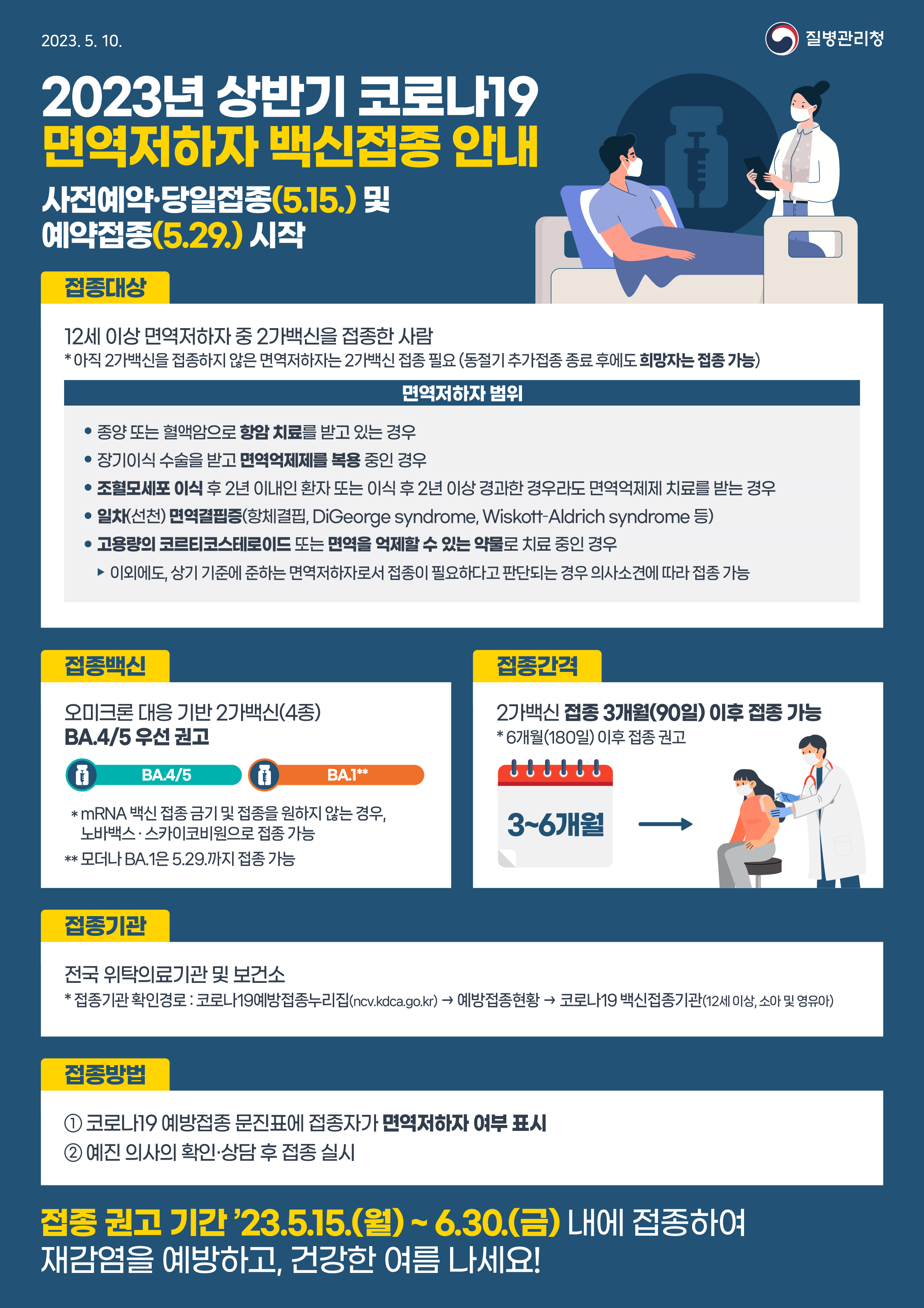 2023 상반기 코로나19 면역저하자 백신접종 안내 첨부이미지