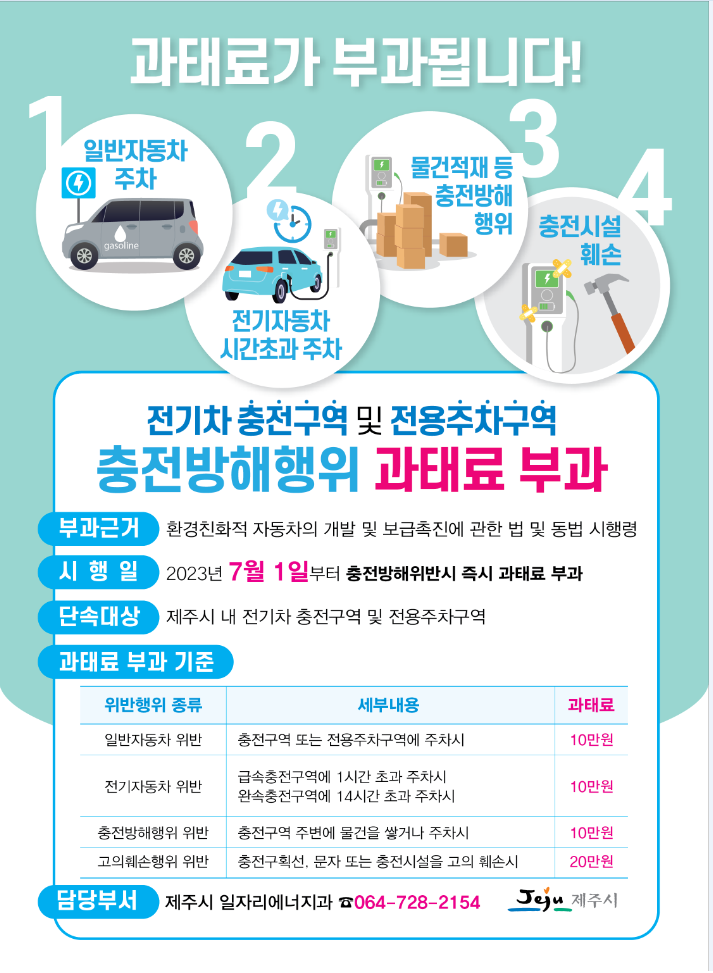 전기차 충전구역 및 전용주차구역 충전방해행위 과태료 부과 안내 첨부이미지