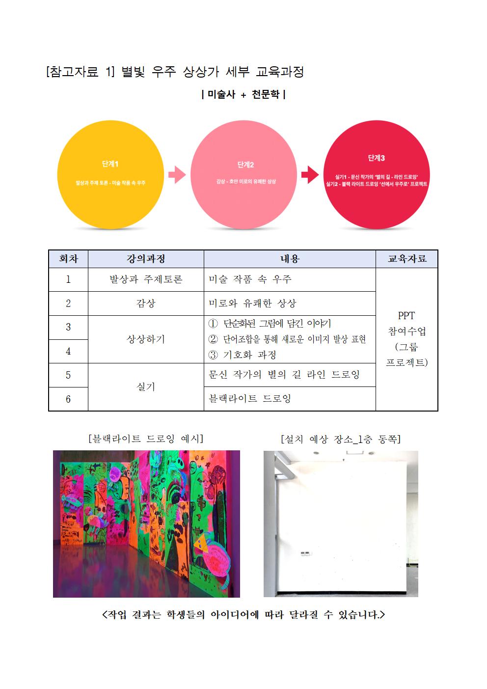 2023년 제주별빛누리공원 체험교육 프로그램 2차 안내문002.jpg