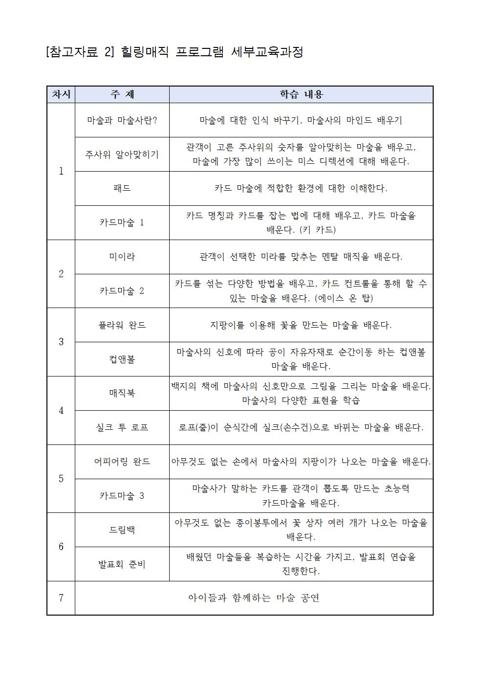 2023년 제주별빛누리공원 체험교육 프로그램 2차 안내문003.jpg