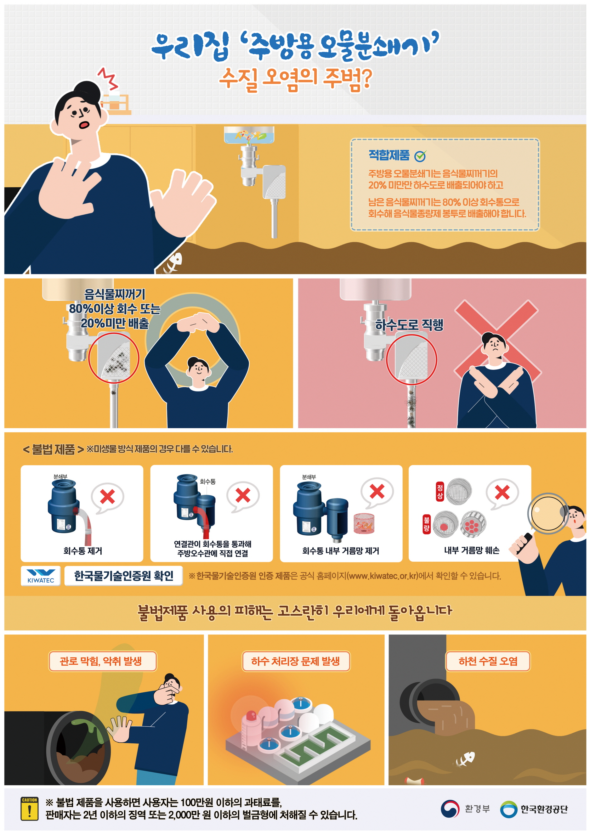 주방용오물분쇄기 불법사용 근절을 위한 홍보 첨부이미지