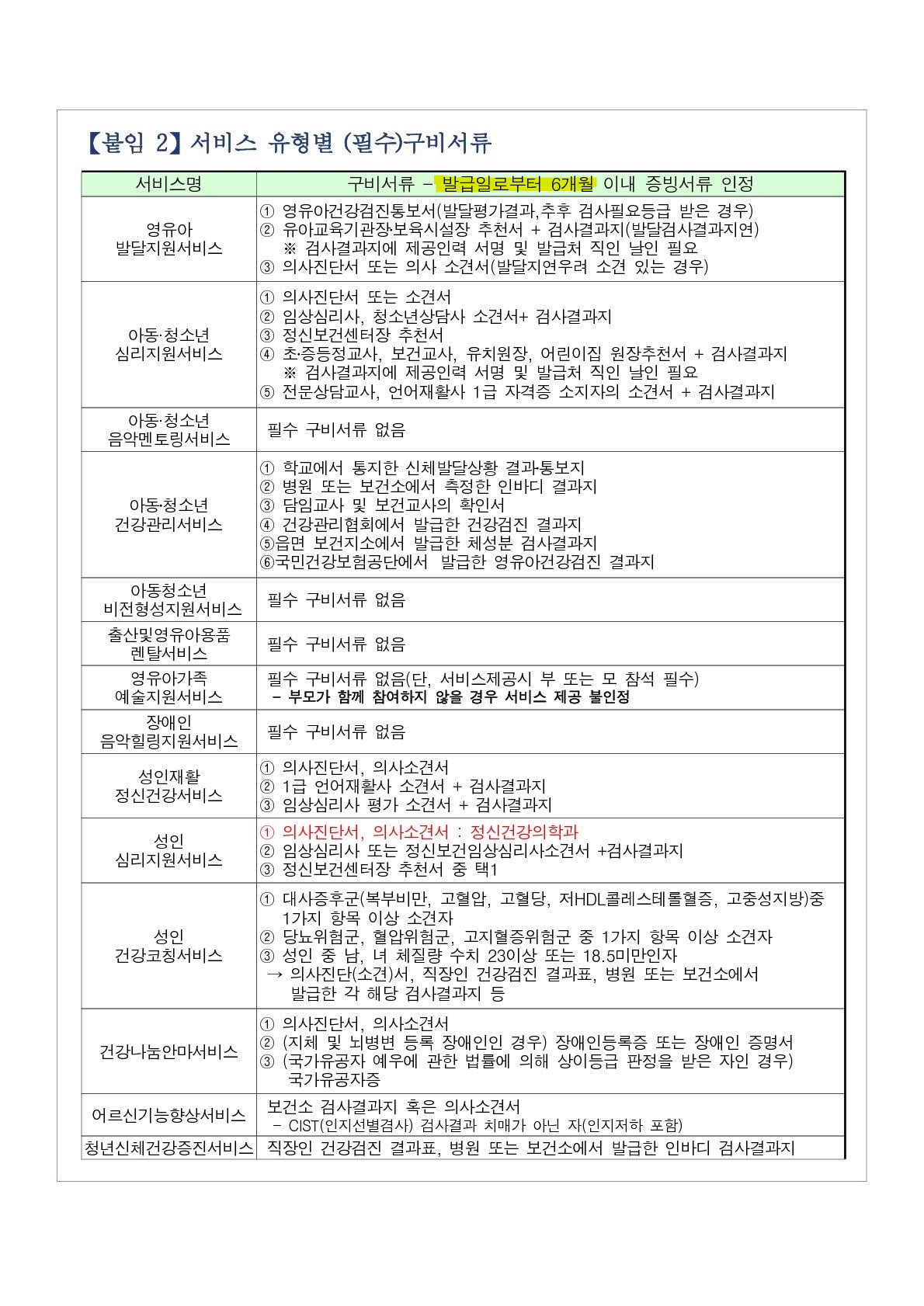2023년 7월(8월 개시) 지역사회서비스투자사업 이용자 모집안내 첨부이미지