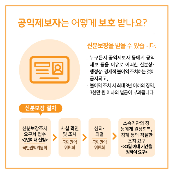 감사위원회_카드뉴스_섹션2-04.jpg