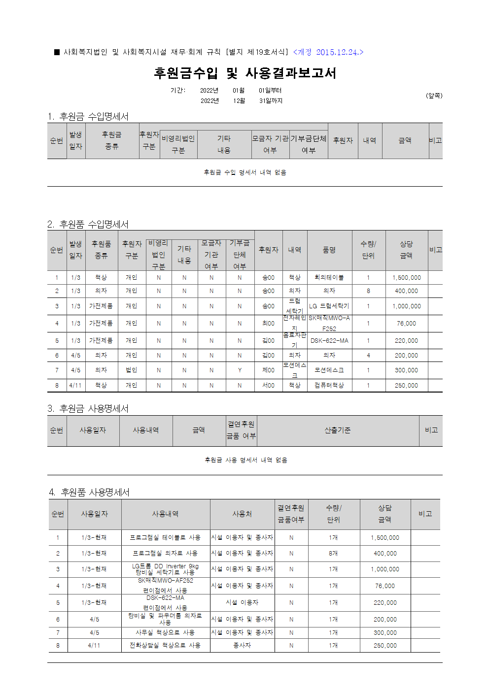 2022년 성매매피해자 지원상담소(반짝) 세입·세출 결산서 및 후원금 수입·사용 결과 공고 첨부이미지