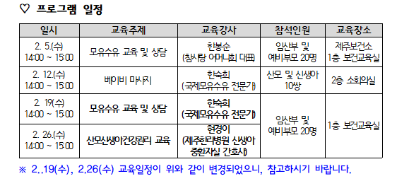 2월 임산부 건강증진 프로그램 변경사항.png