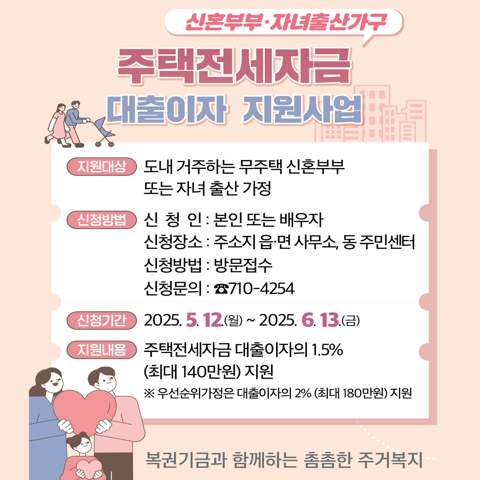 주택전세자금지원.jpg