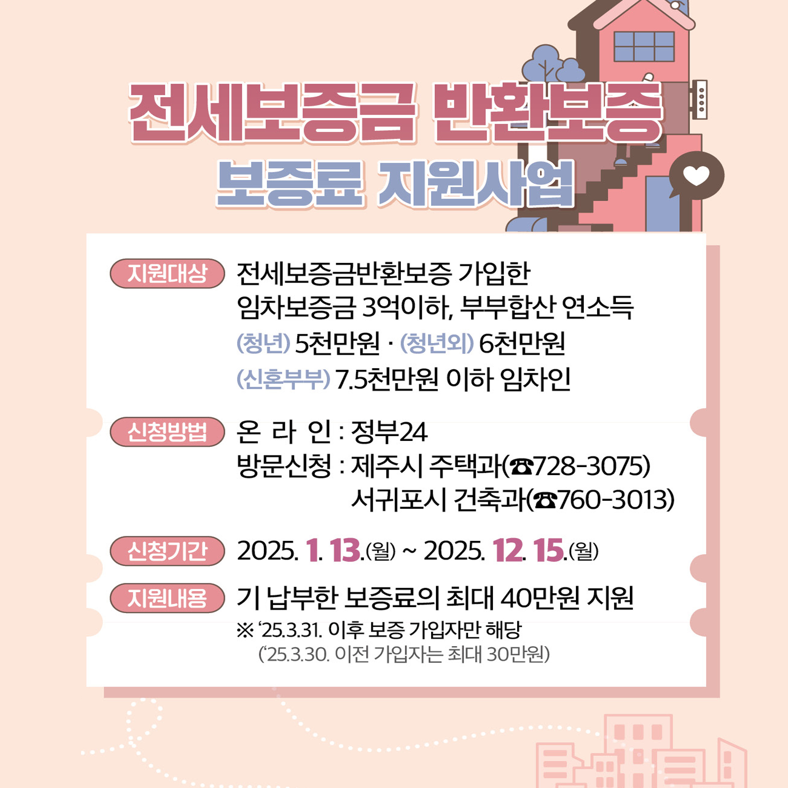 전세보증금반환보증료지원.jpg