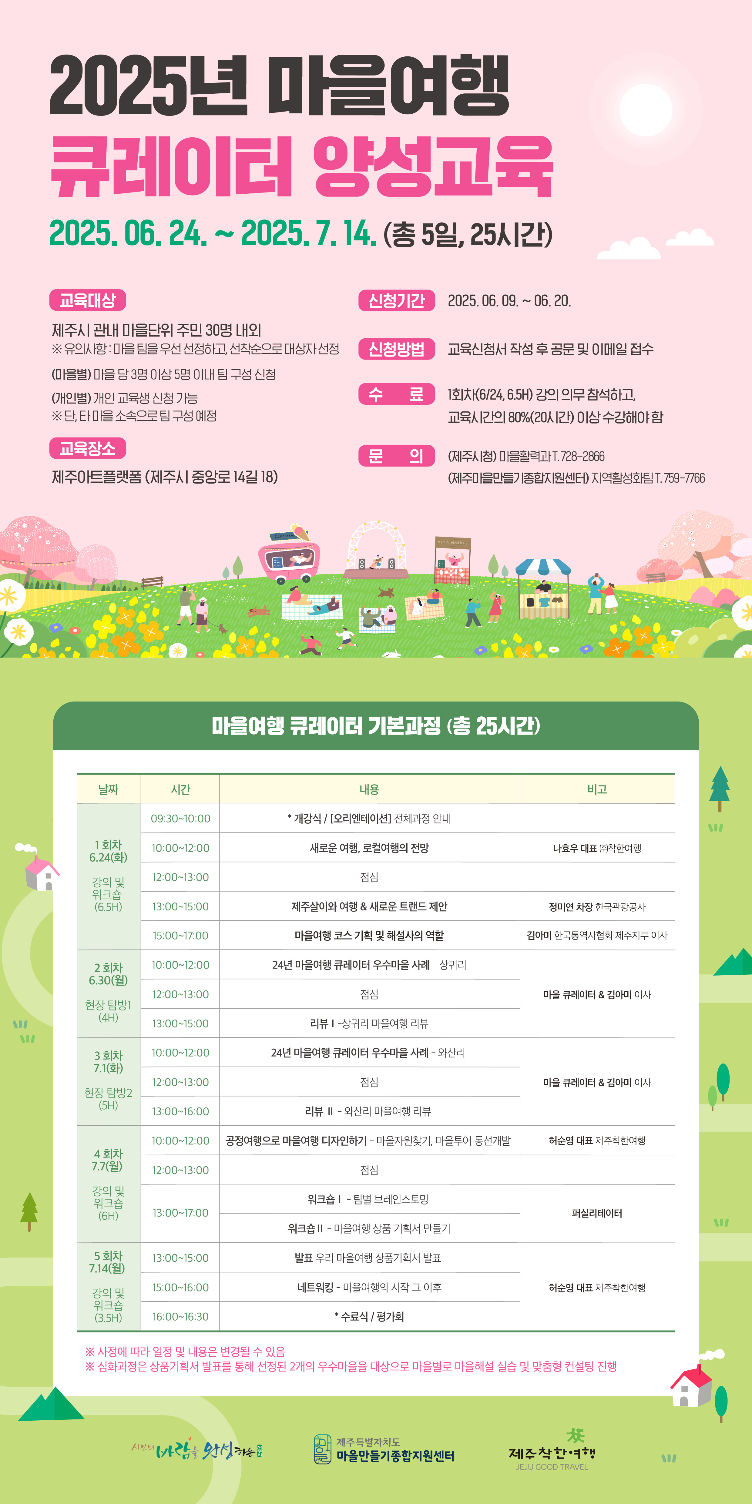 2025년 마을여행 큐레이터 양성교육 교육생 모집 안내 첨부이미지