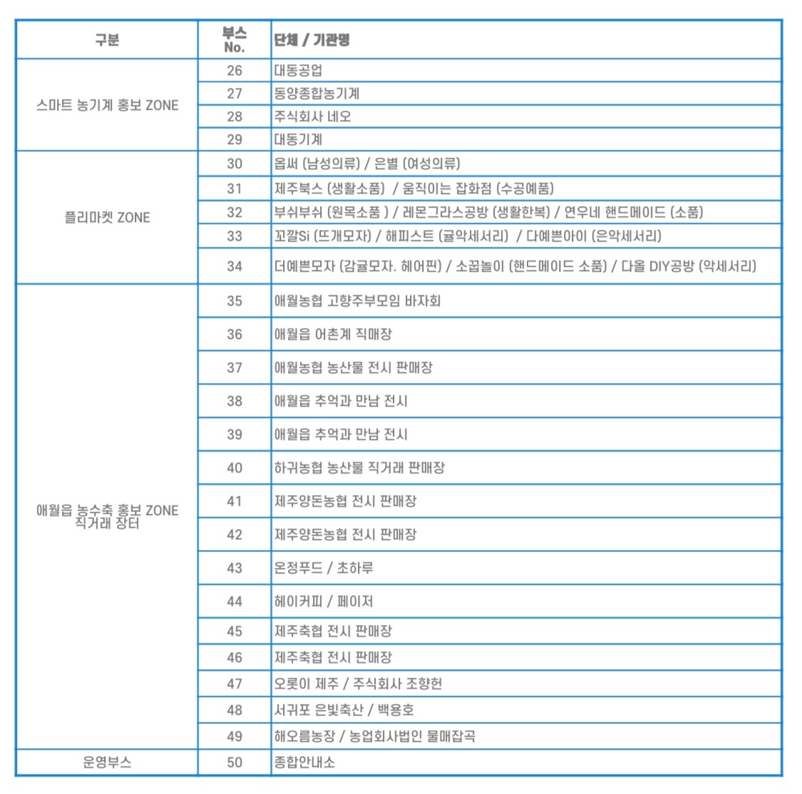 2023 애월읍 농수축박람회6