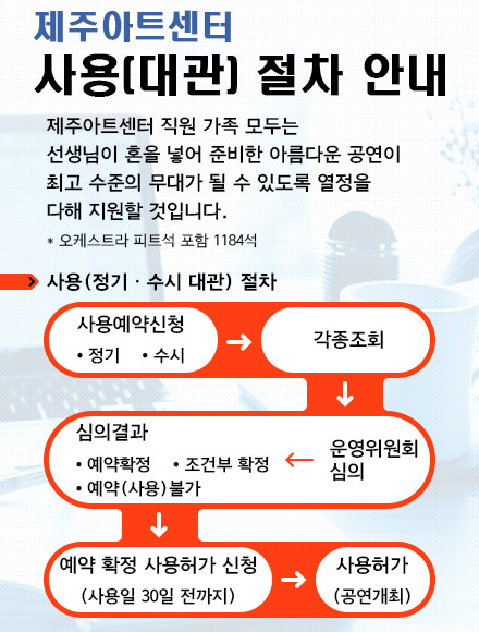 제주아트센터 사용(대관) 안내