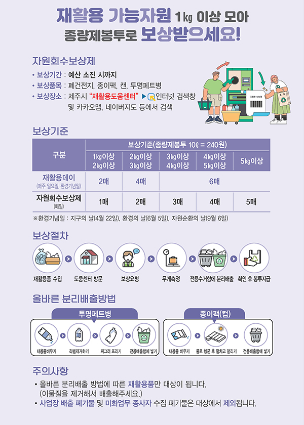 재활용 가능자원 1kg 이상 모아 종량제봉투로 보상받으세요 상세(대체 텍스트 있음)