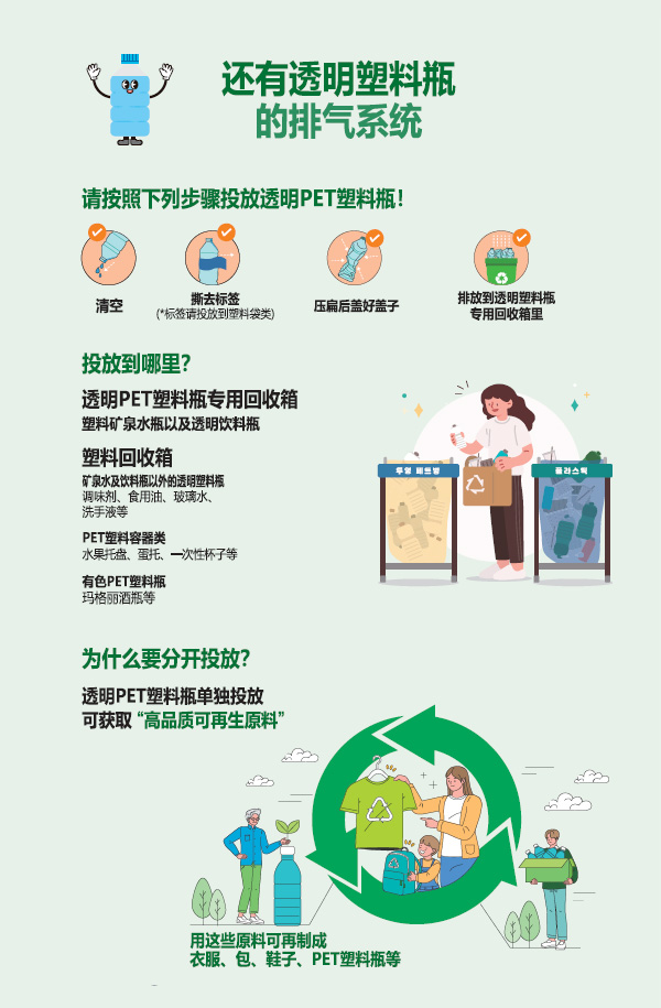 투명페트병 별도 배출제도 상세(중문)
