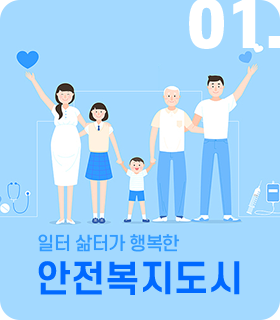 중점추진전략 01. 모두가 안전하고 함께누리는 건강복지도시