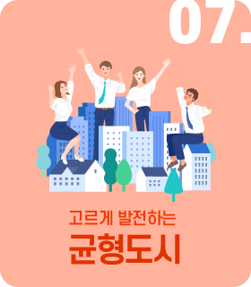 별첨, 시민의 삶을 지키는 든든한 일상회복 행정 구현