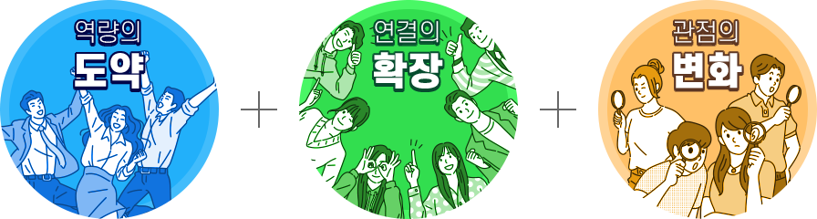 역량의 도약, 연결의 확장, 관점의 변화