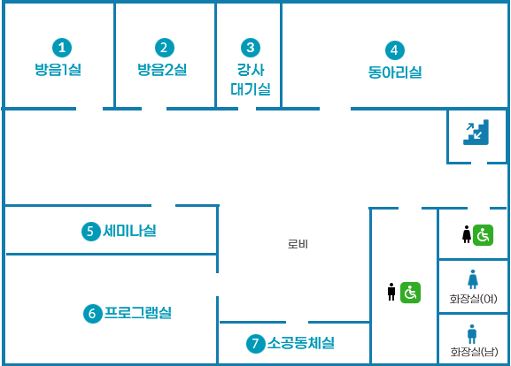 2F 안내도