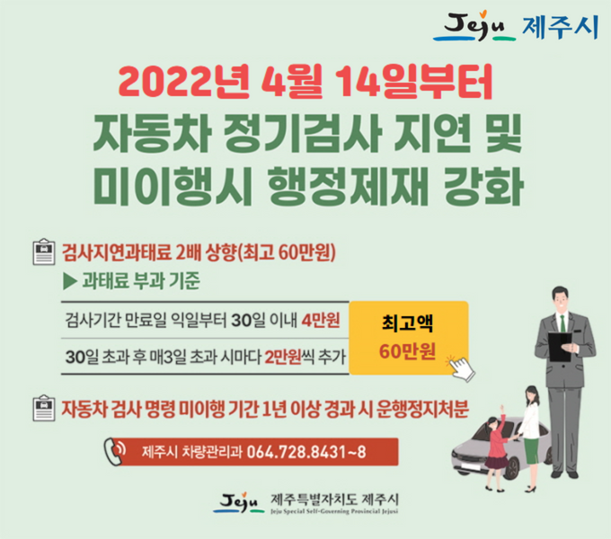 2022년 4월 14일부터 자동차 정기검사 지연 및 미이행시 행정제재 강화.
검사지연과태료 2배 상향(최고 60만원).
과태료 부과기준
- 검사기간 만료일 익일부터 30일 이내 4만원, 
- 30일 초과 후 매3일 초과 시마다 2만원씩 추가 (최고액 60만원).
자동차 검사 명령 미이행 기간 1년 이상 경과 시 운행정지 처분.
제주시차량관리과 전화 064-728-8431~8.
(새창열림)