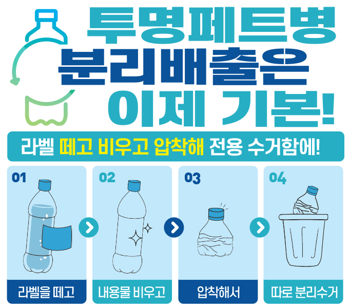 투명페트병 별도 분리배출 안내
투명페트병 분리배출은 이제 기본!
라벨 떼고 비우고 압착해 전용 수거함에!
1. 라벨을 떼고
2. 내용물 비우고
3. 압착해서
4. 따로 분리수거
자세히 보기는 배너 클릭 시 링크 이동