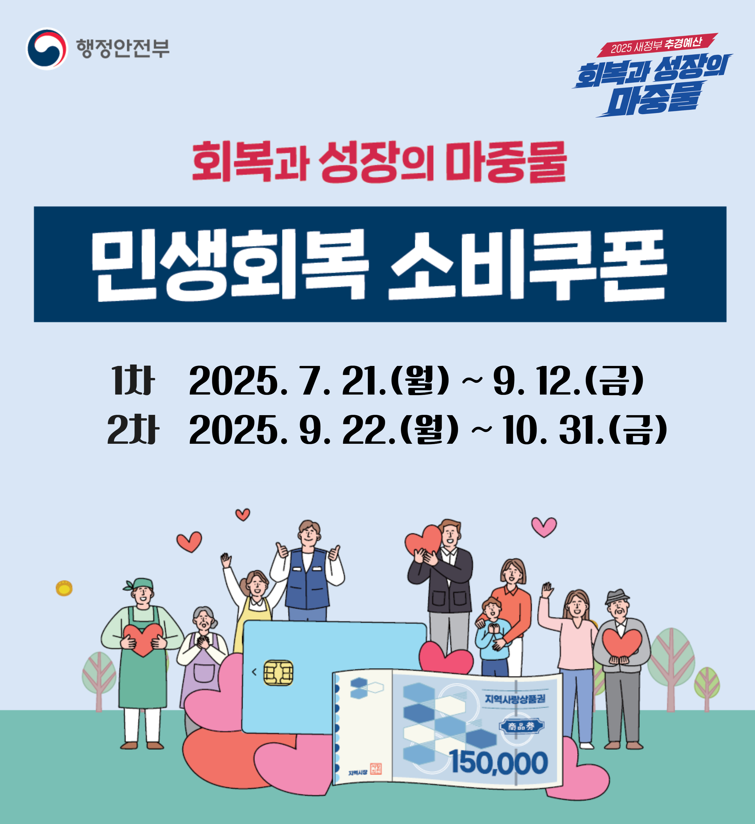 회복과 성장의 마중물 민생회복 소비쿠폰
