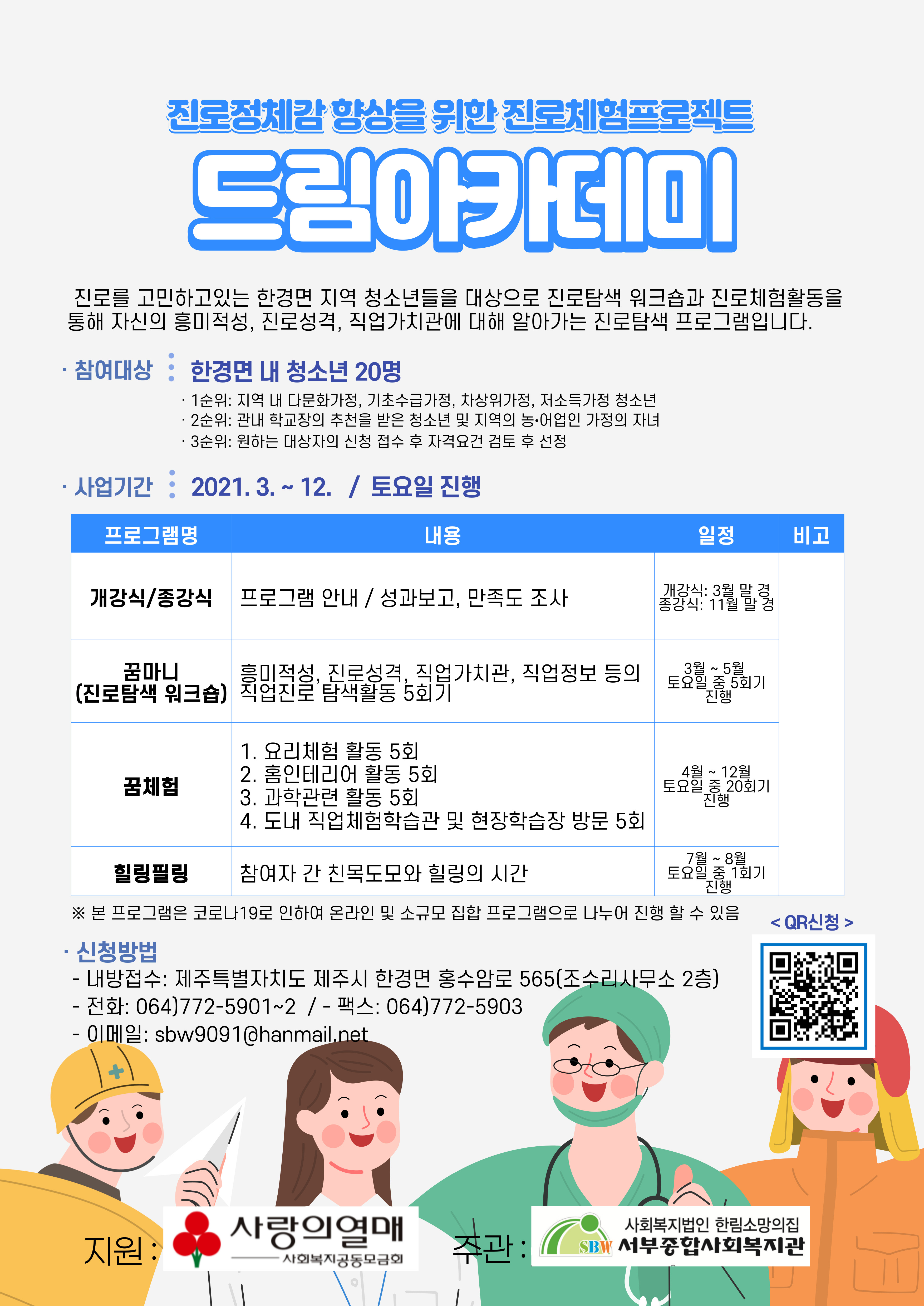 청소년 진로정체감 향상을 위한 진로체험 프로젝트 