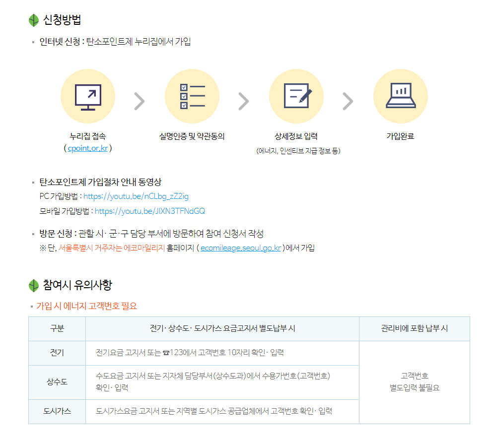 탄소포인트제 안내 첨부이미지