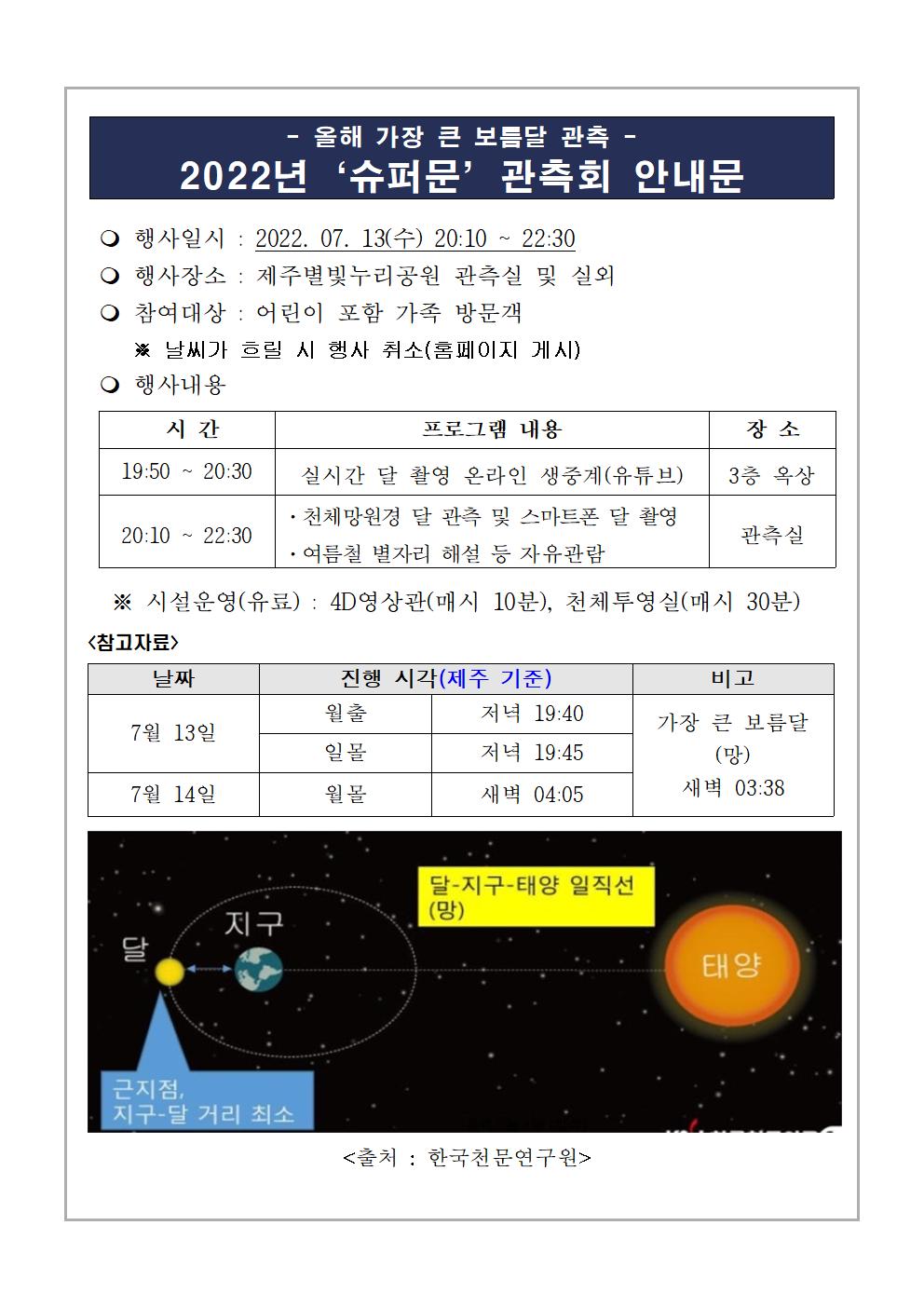 2022년 '슈퍼문' 관측회 계획(안내문)001.jpg