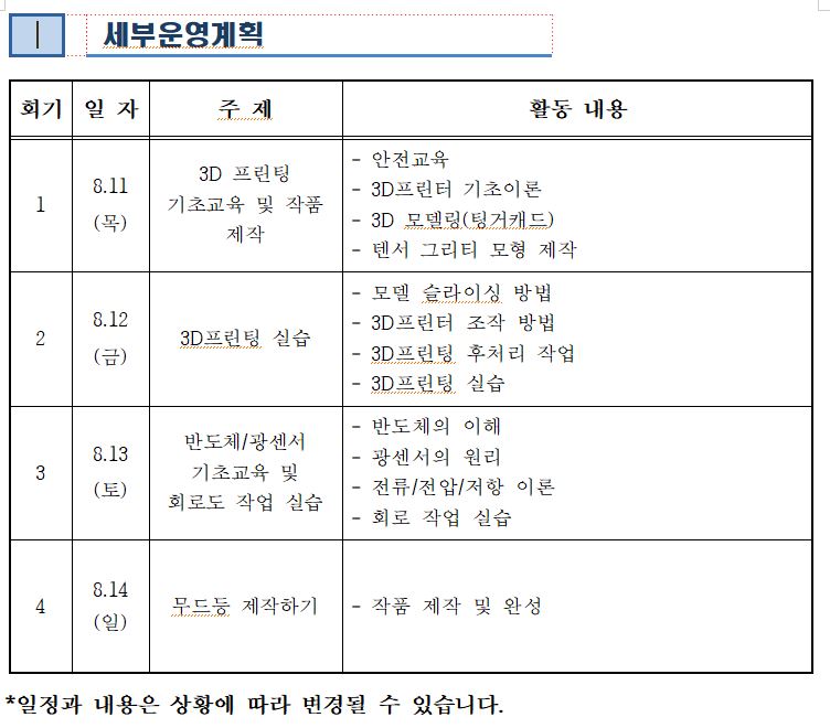 운영내용.JPG