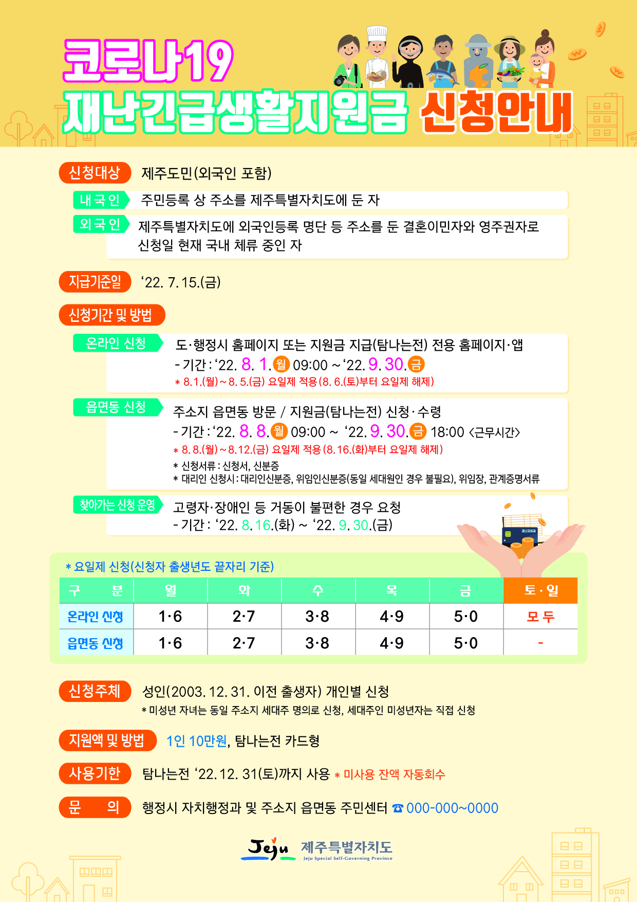 코로나19 재난긴급생활지원금 지원 안내 첨부이미지