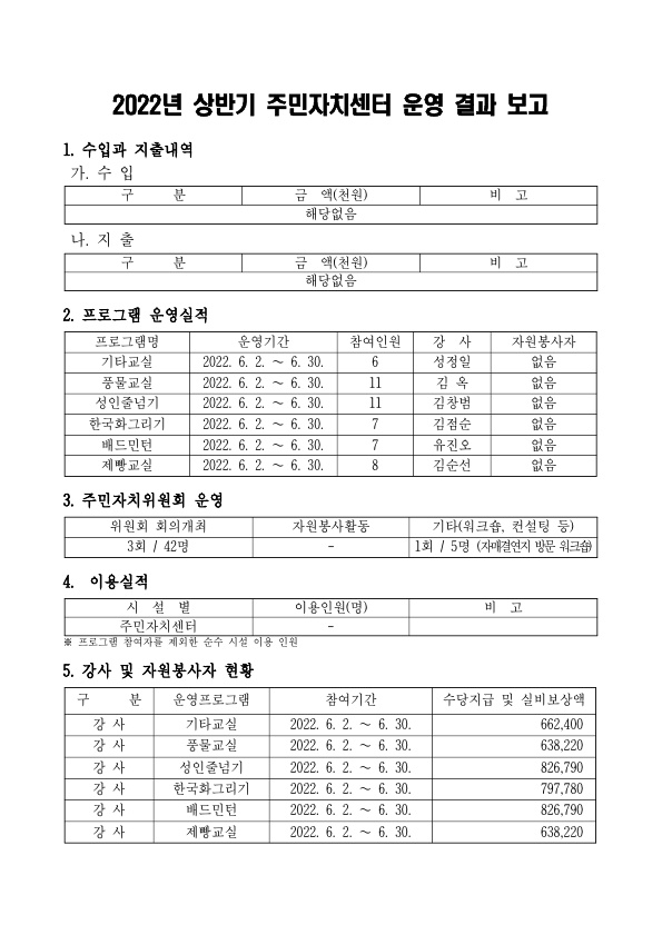 2022년 우도면 주민자치센터 수입 및 지출내역 등 운영결과 공고_2.jpg