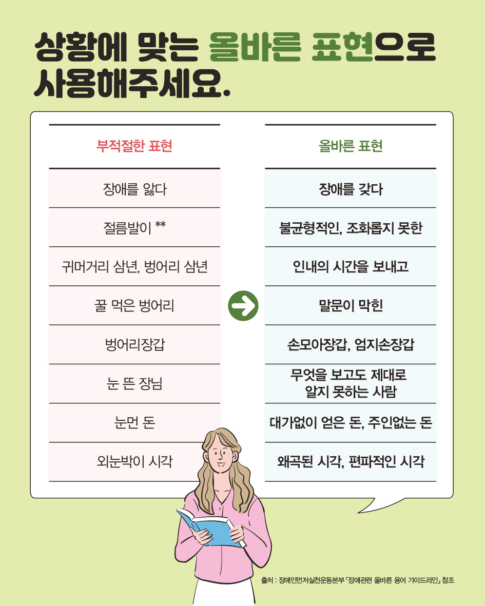 장애인식개선 카드뉴스(올바른 용어 사용)-4.jpg