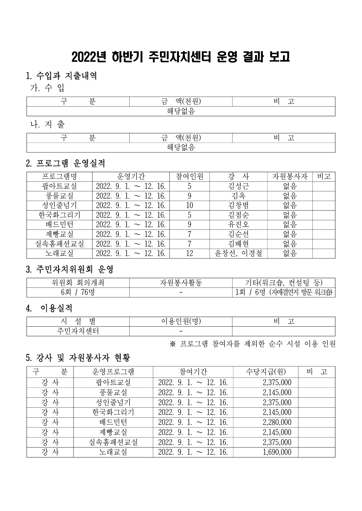 2022년 우도면 하반기 주민자치센터 운영 수입 및 지출내역 공고 첨부이미지